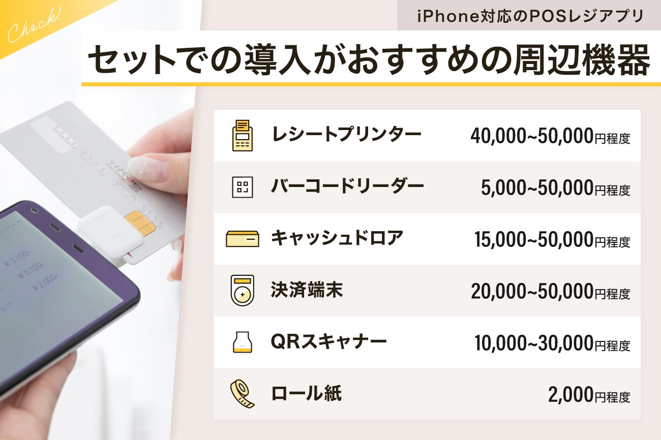 iPhone対応のPOSレジアプリとセットでの導入がおすすめの周辺機器