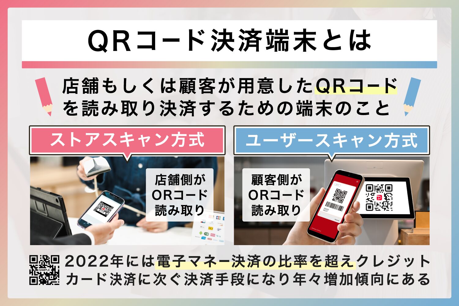 QRコード決済端末とは