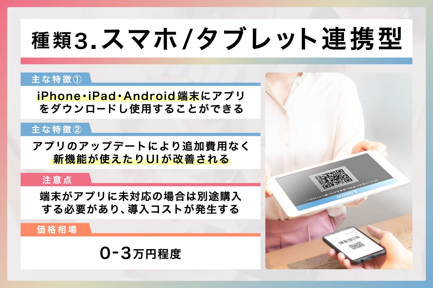 種類3. スマホ/タブレット連携型