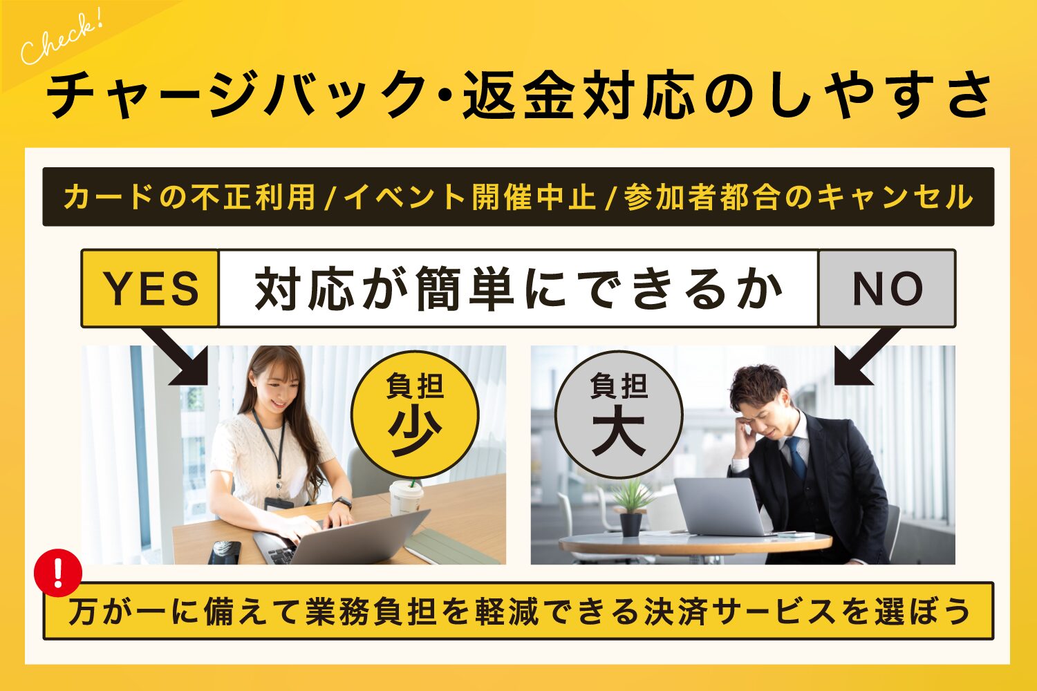 3. チャージバック・返金対応のしやすさ