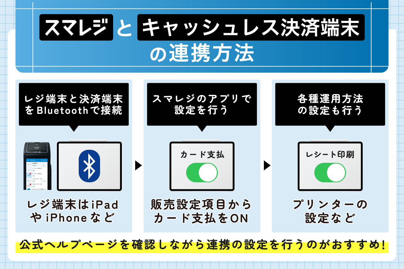 スマレジとキャッシュレス決済端末の連携方法