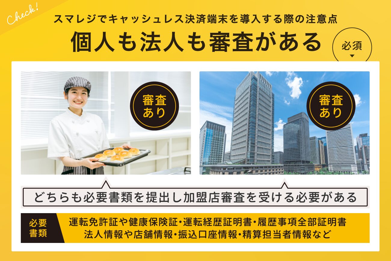 個人も法人も審査がある