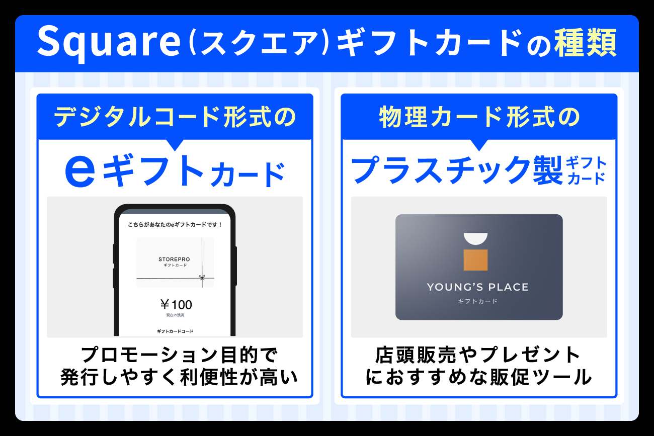 Square(スクエア)ギフトカードの種類