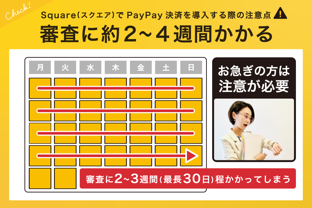審査に約2～4週間かかる