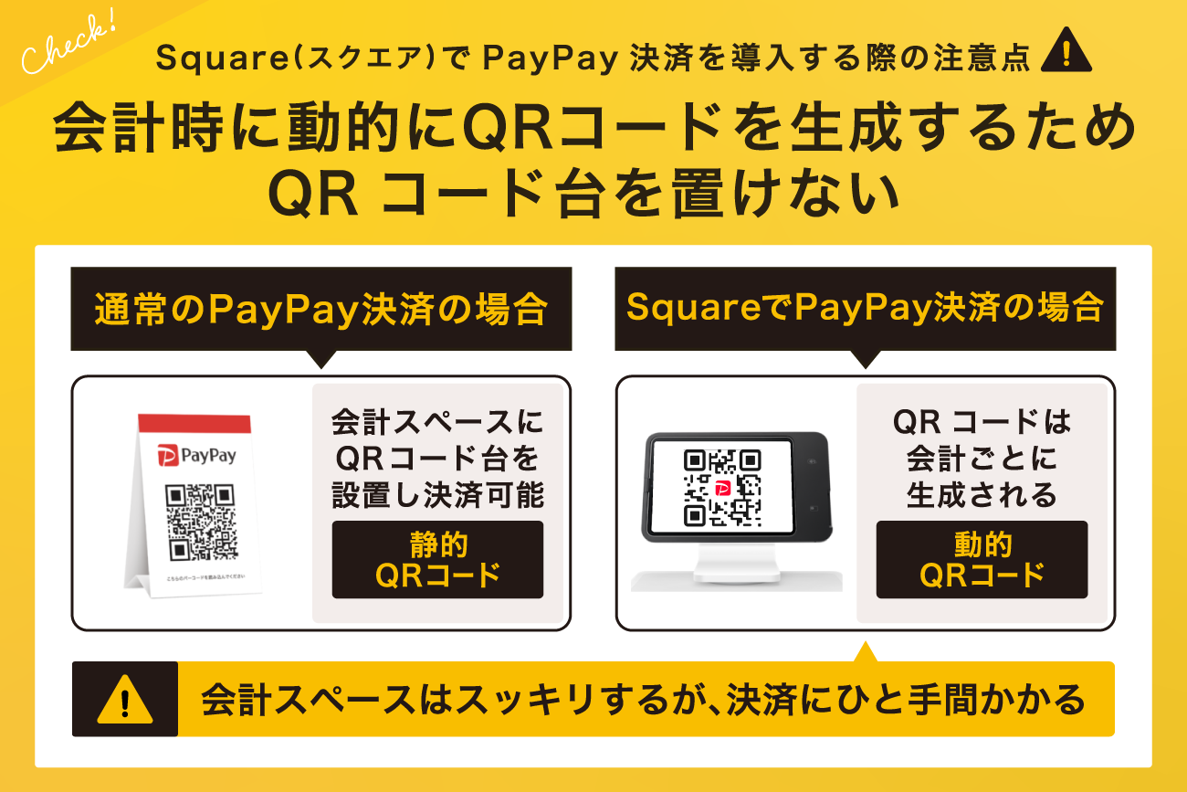 会計時に動的にQRコードを生成するためQRコード台を置けない