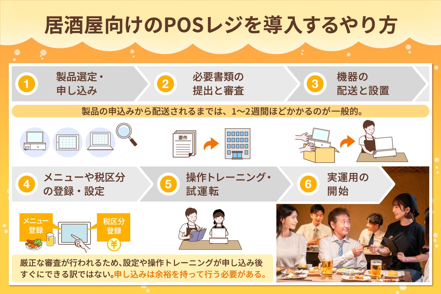 居酒屋向けのPOSレジを導入するやり方