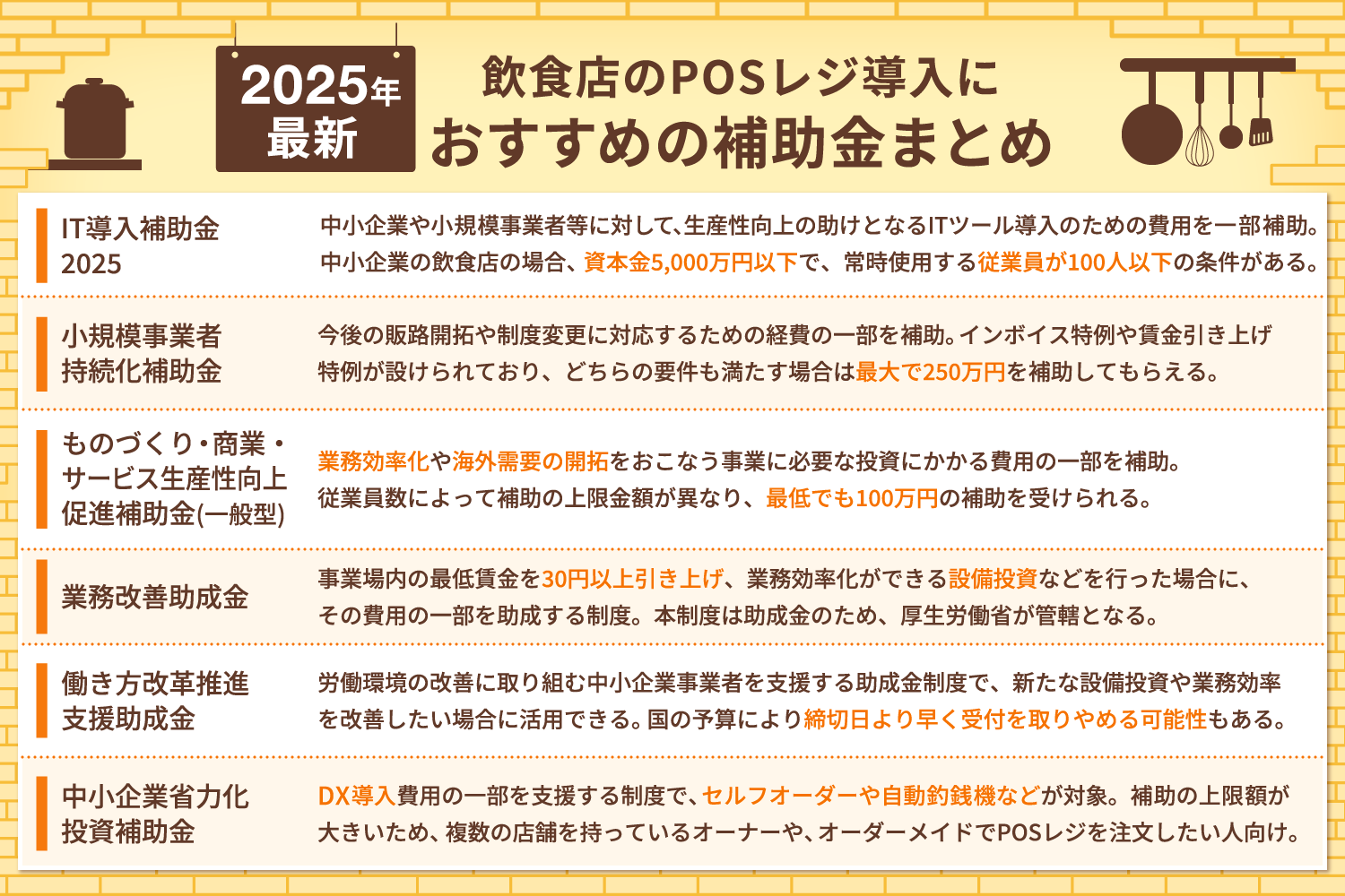 飲食店のPOSレジ導入におすすめの補助金まとめ【2025年最新】