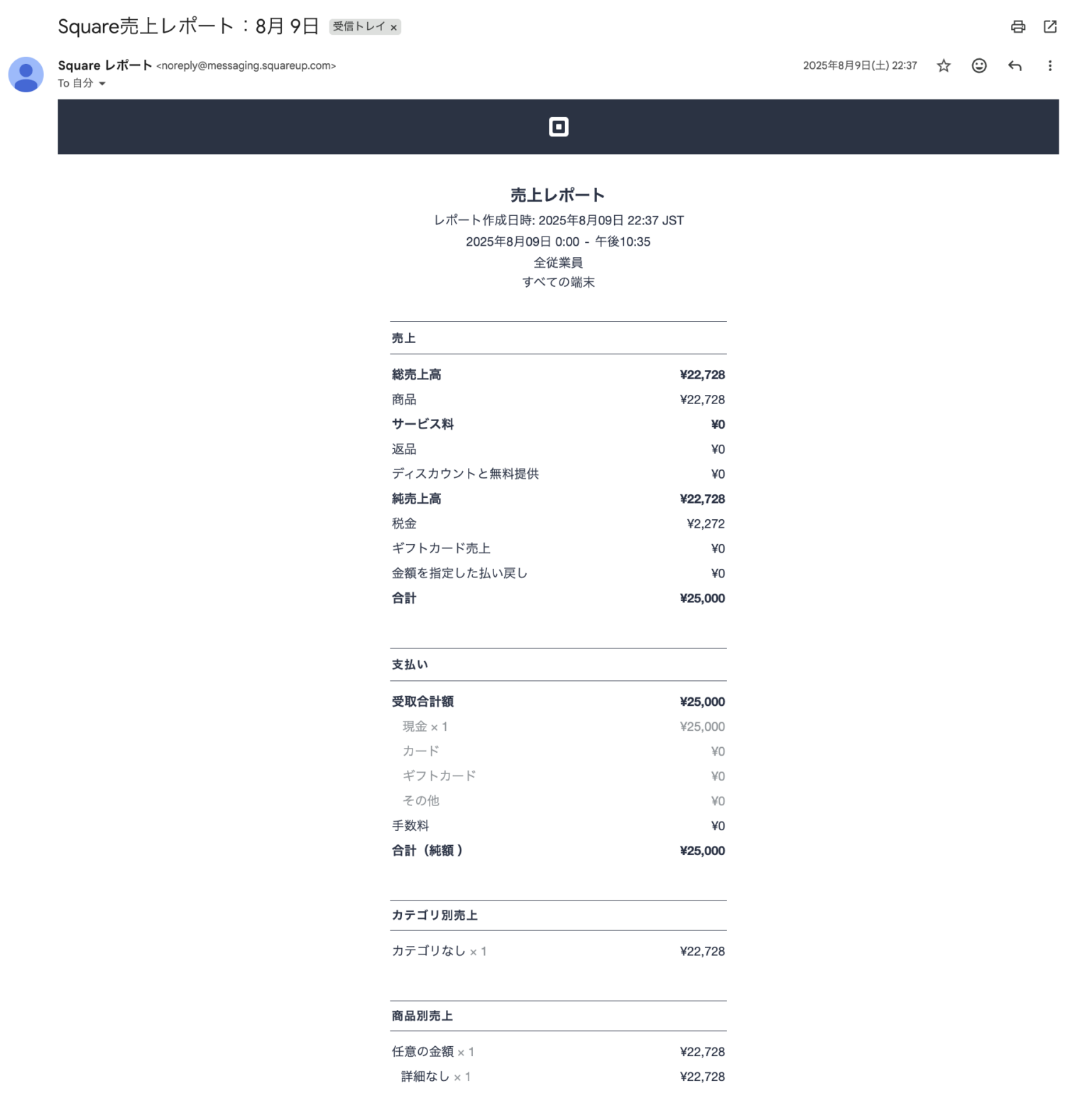 Square POSレジの日次売上レポートメールに売上と支払い方法の内訳が表示された画面