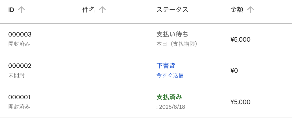 Web管理画面上で売上金の回収状況がリアルタイム確認できる