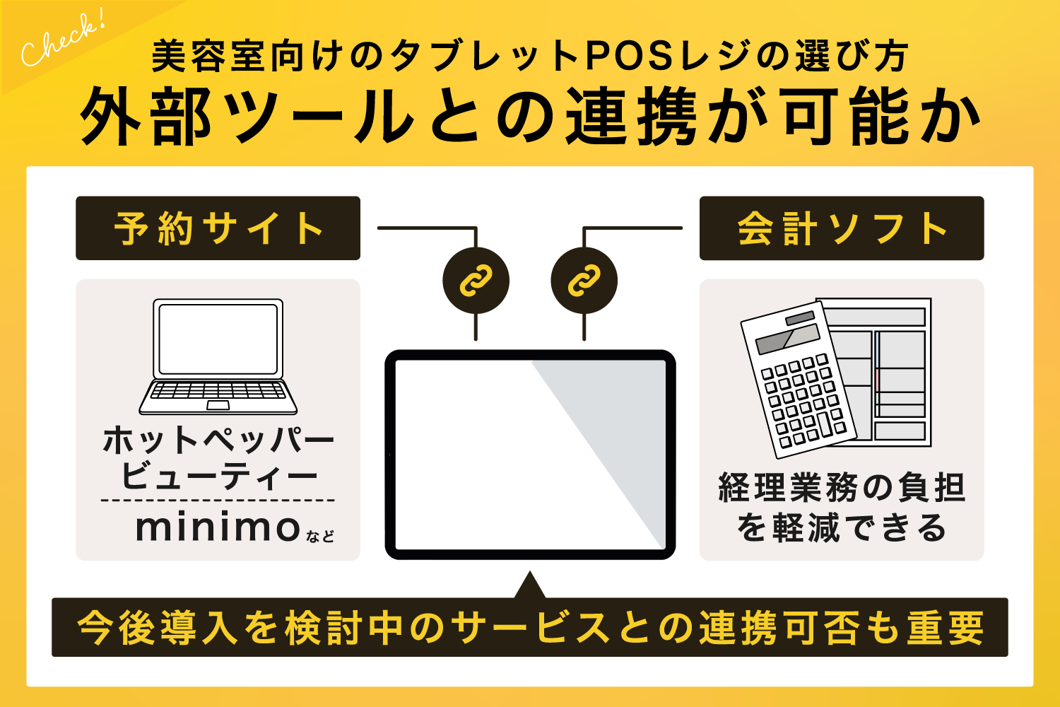 選び方4. 外部ツールとの連携が可能か