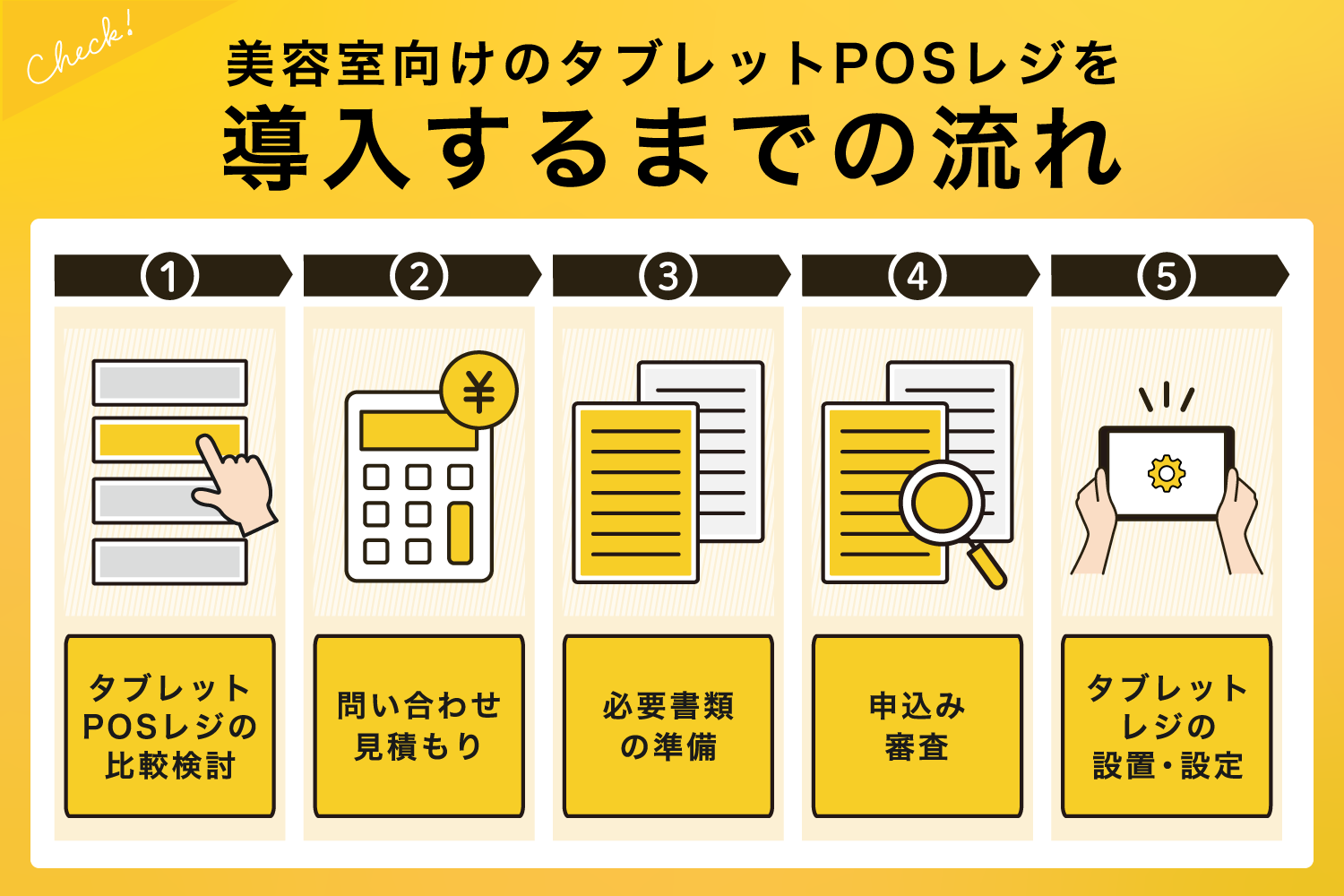 美容室向けのタブレットPOSレジを導入するまでの流れ