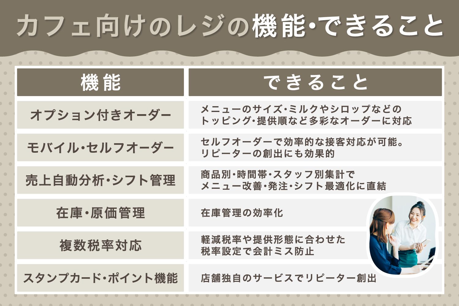 カフェ向けのレジの機能・できること