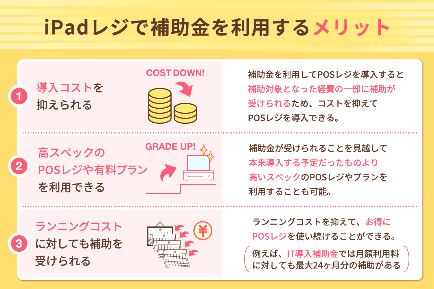 iPadレジで補助金を利用するメリット