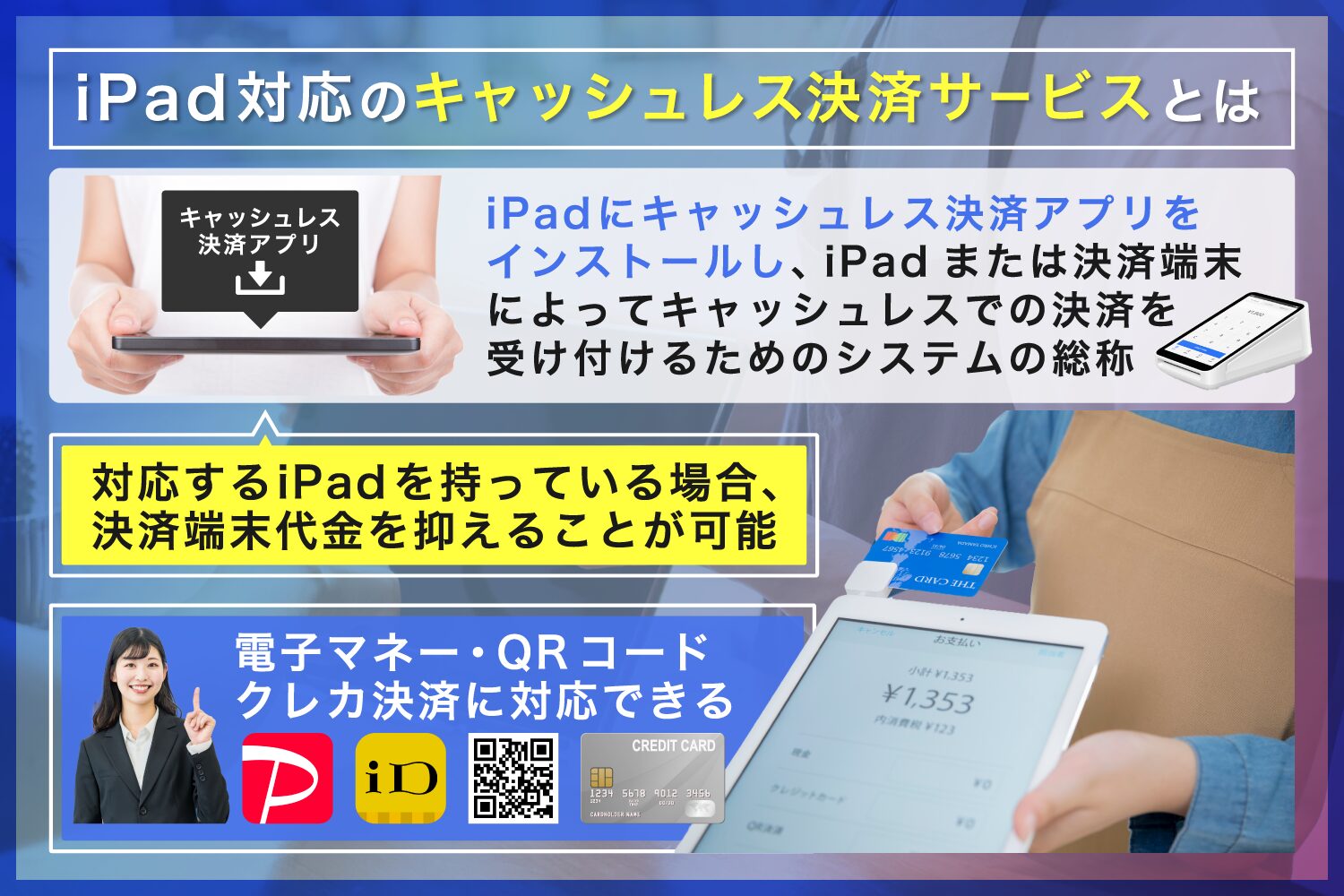 iPad対応のキャッシュレス決済サービスとは