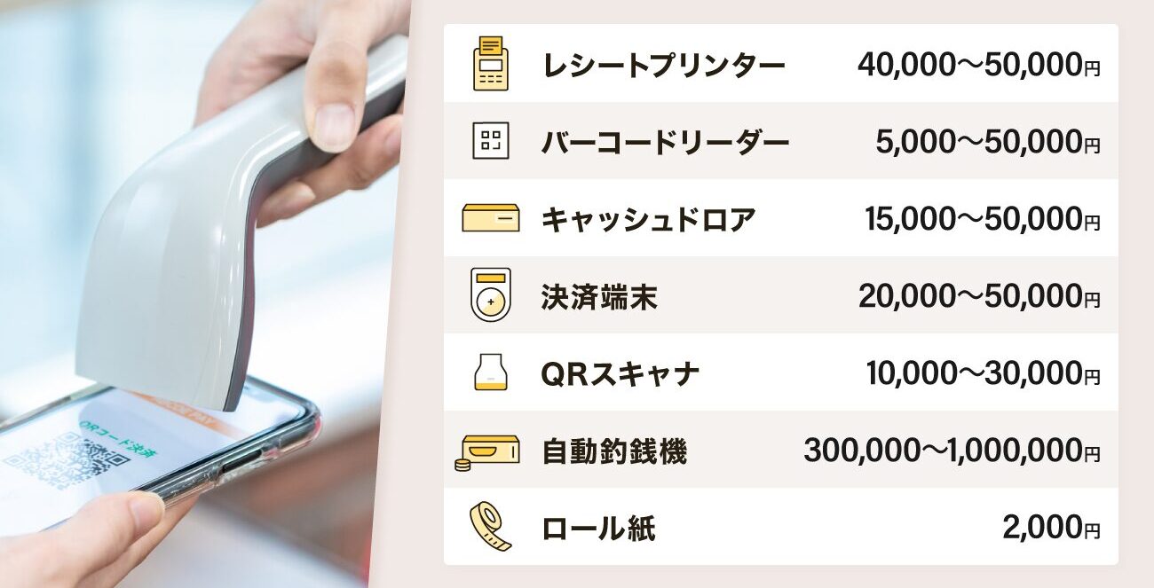 周辺機器の価格相場