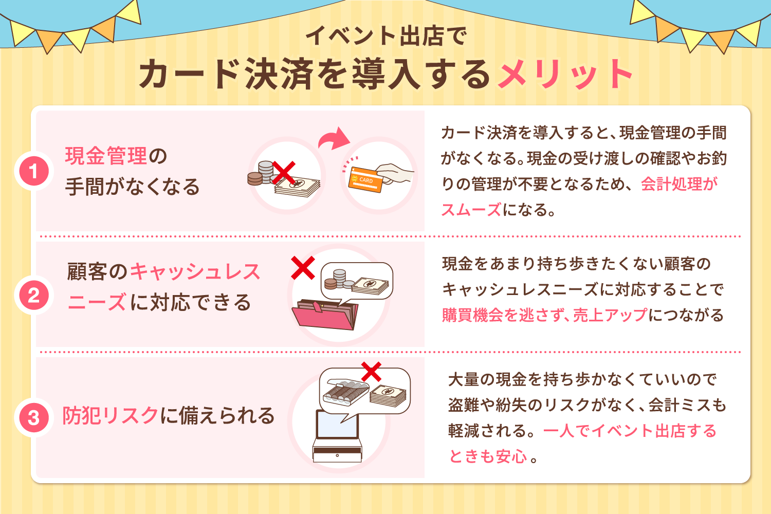 イベント出店でカード決済を導入するメリット