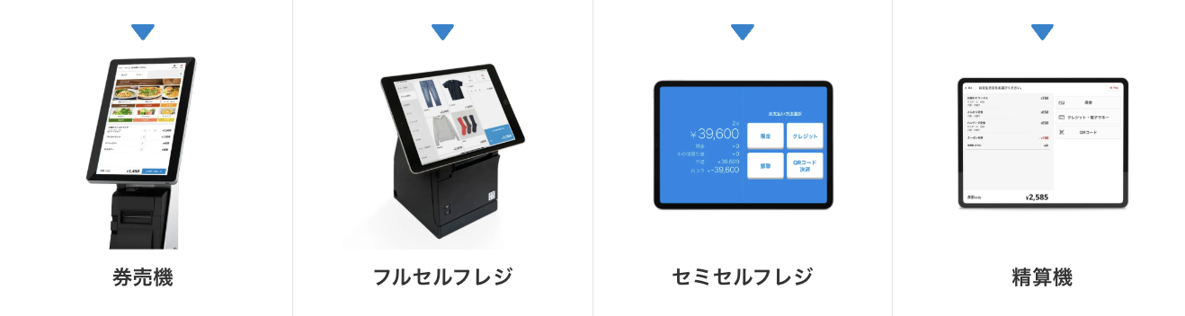 スマレジのセルフレジ