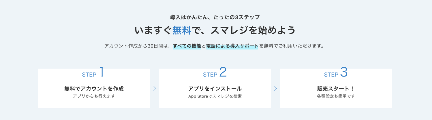 スマレジ 登録から30日間の無料トライアル