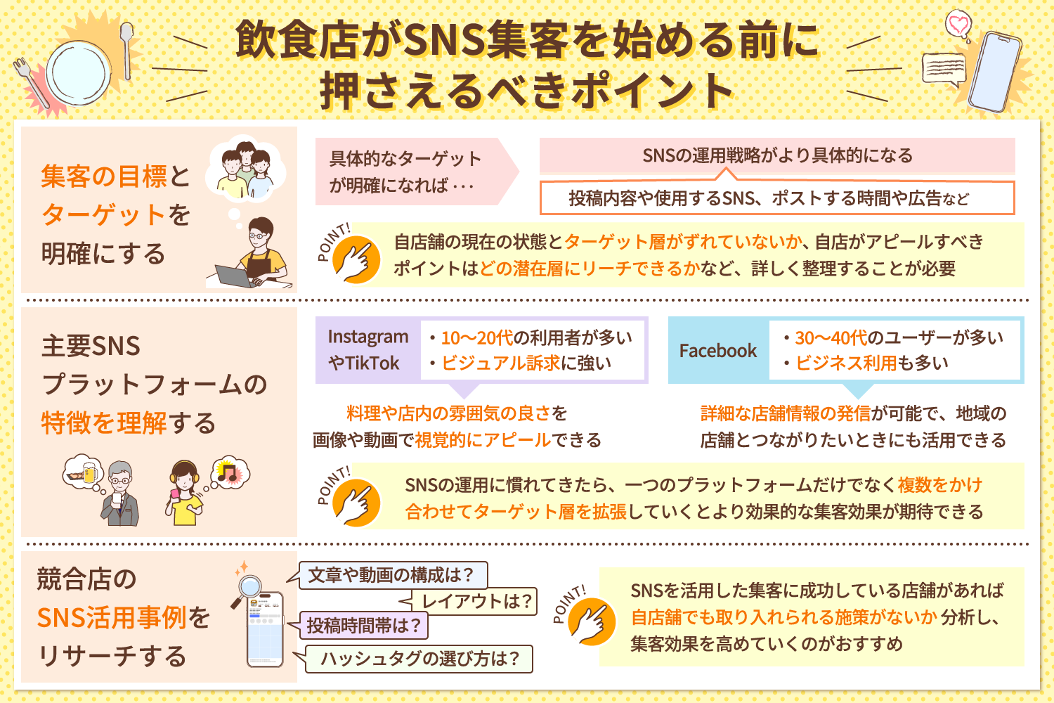 飲食店がSNS集客を始める前に押さえるべきポイント