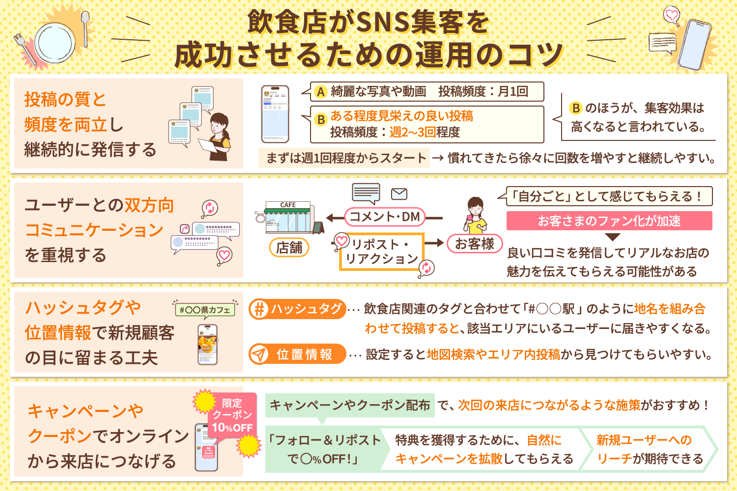 飲食店がSNS集客を成功させるための運用のコツ