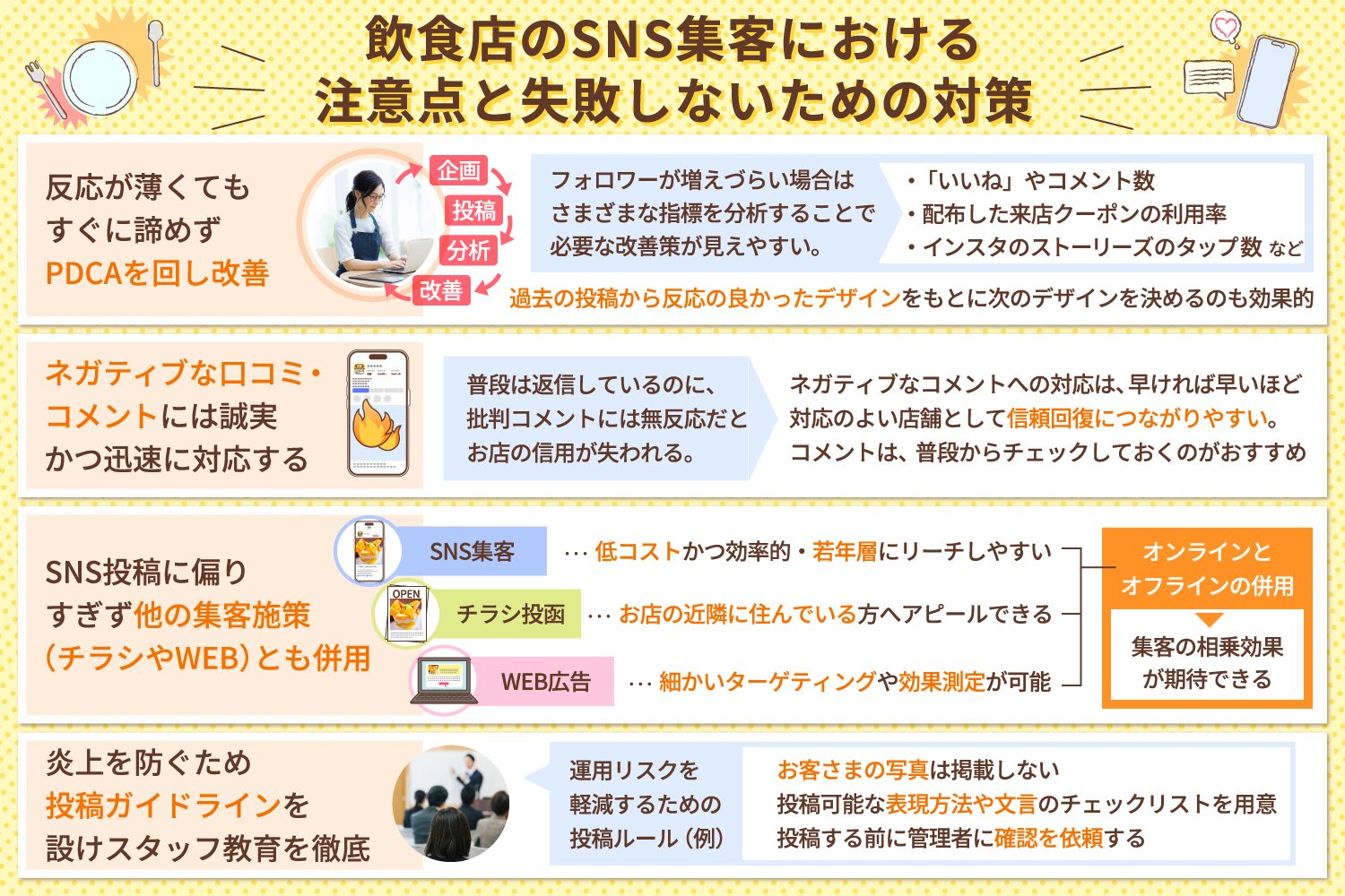 飲食店のSNS集客における注意点と失敗しないための対策