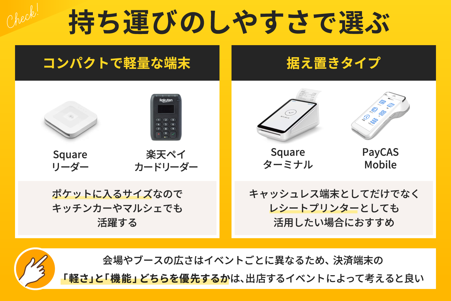 2. 持ち運びのしやすさで選ぶ