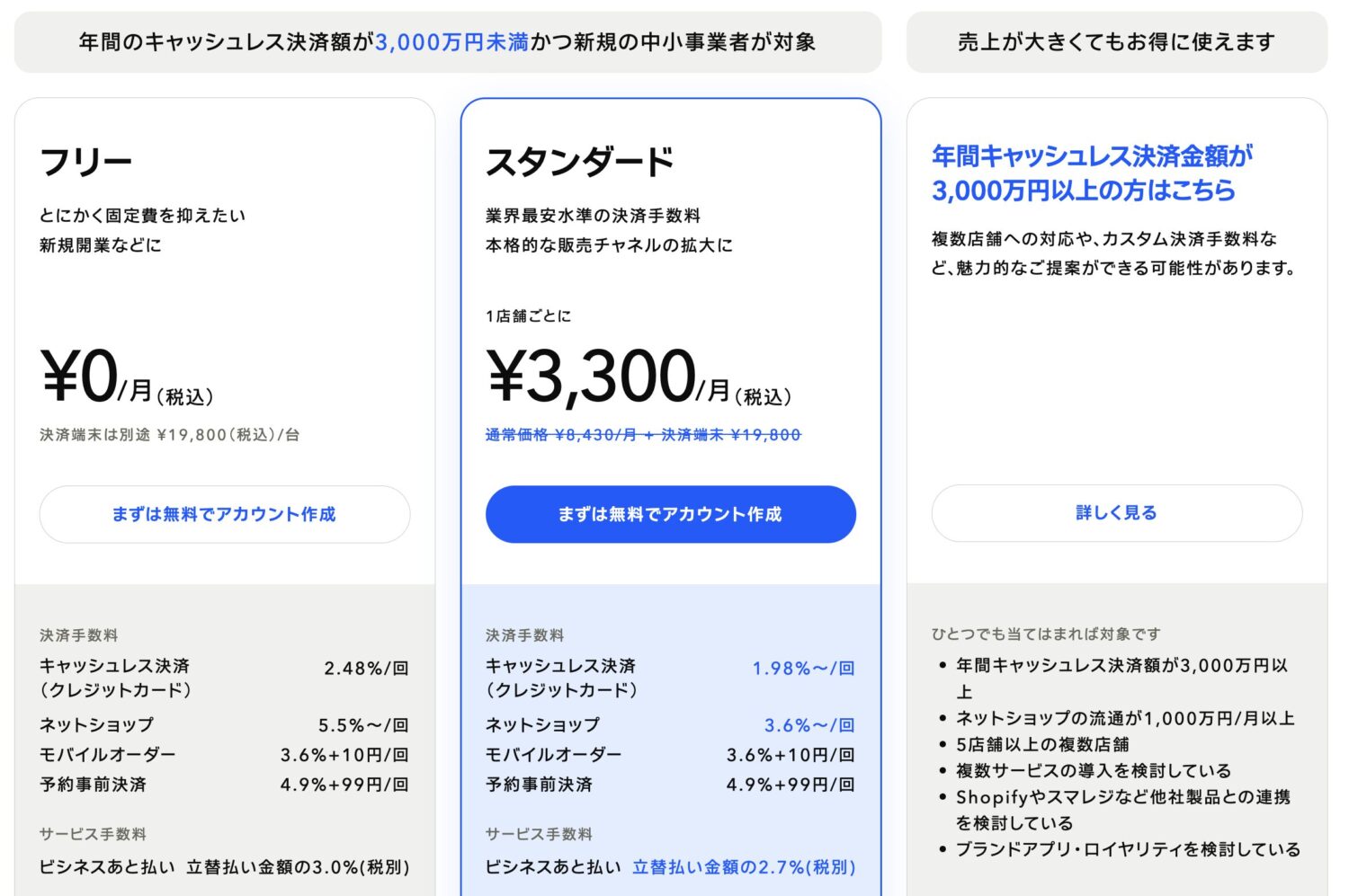 STORES決済のプラン比較