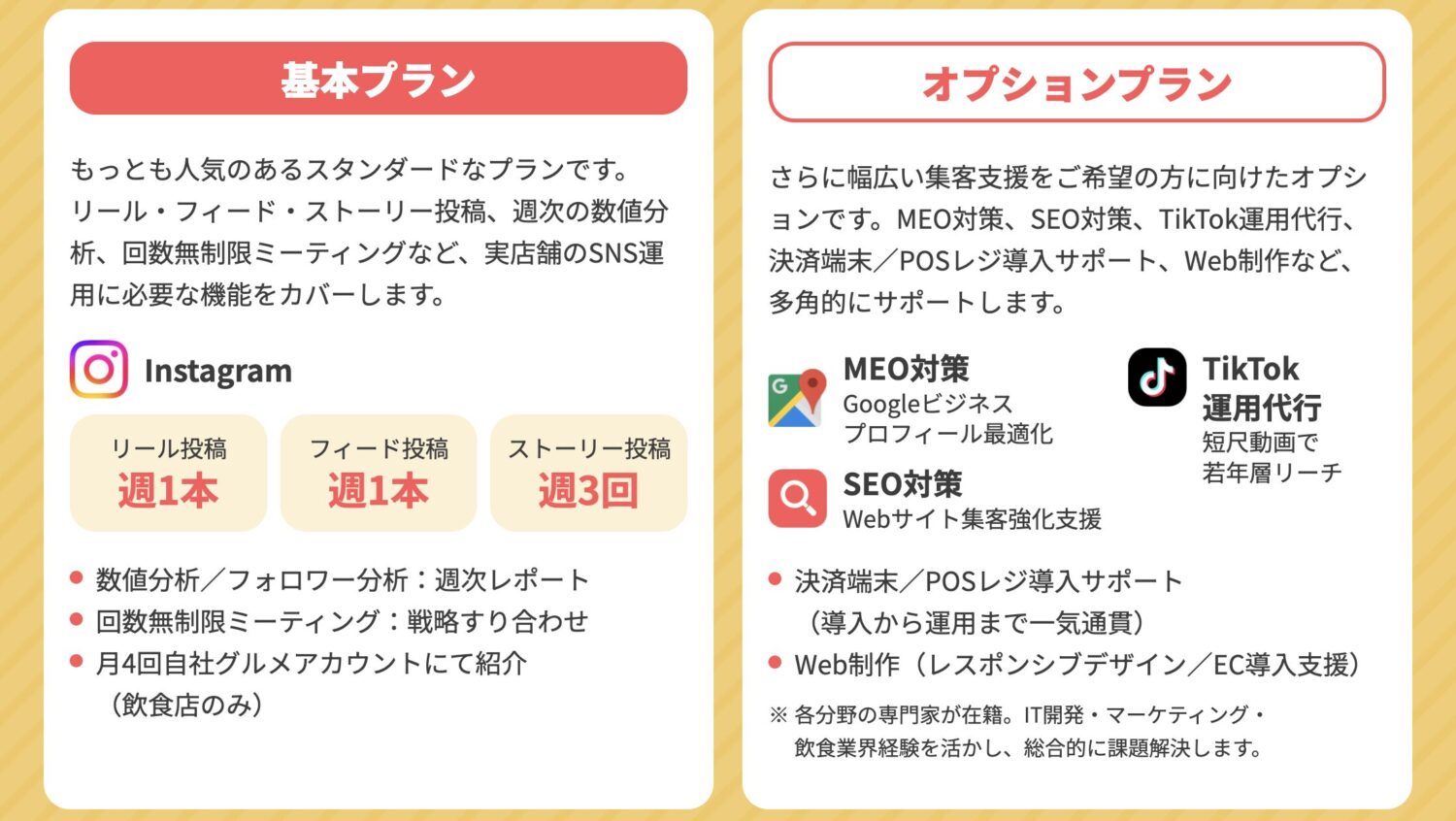 StorePro Assistのプラン