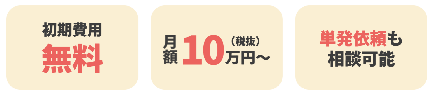 StorePro Assistの料金