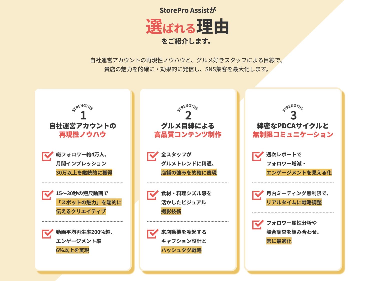 StorePro Assistが選ばれる理由