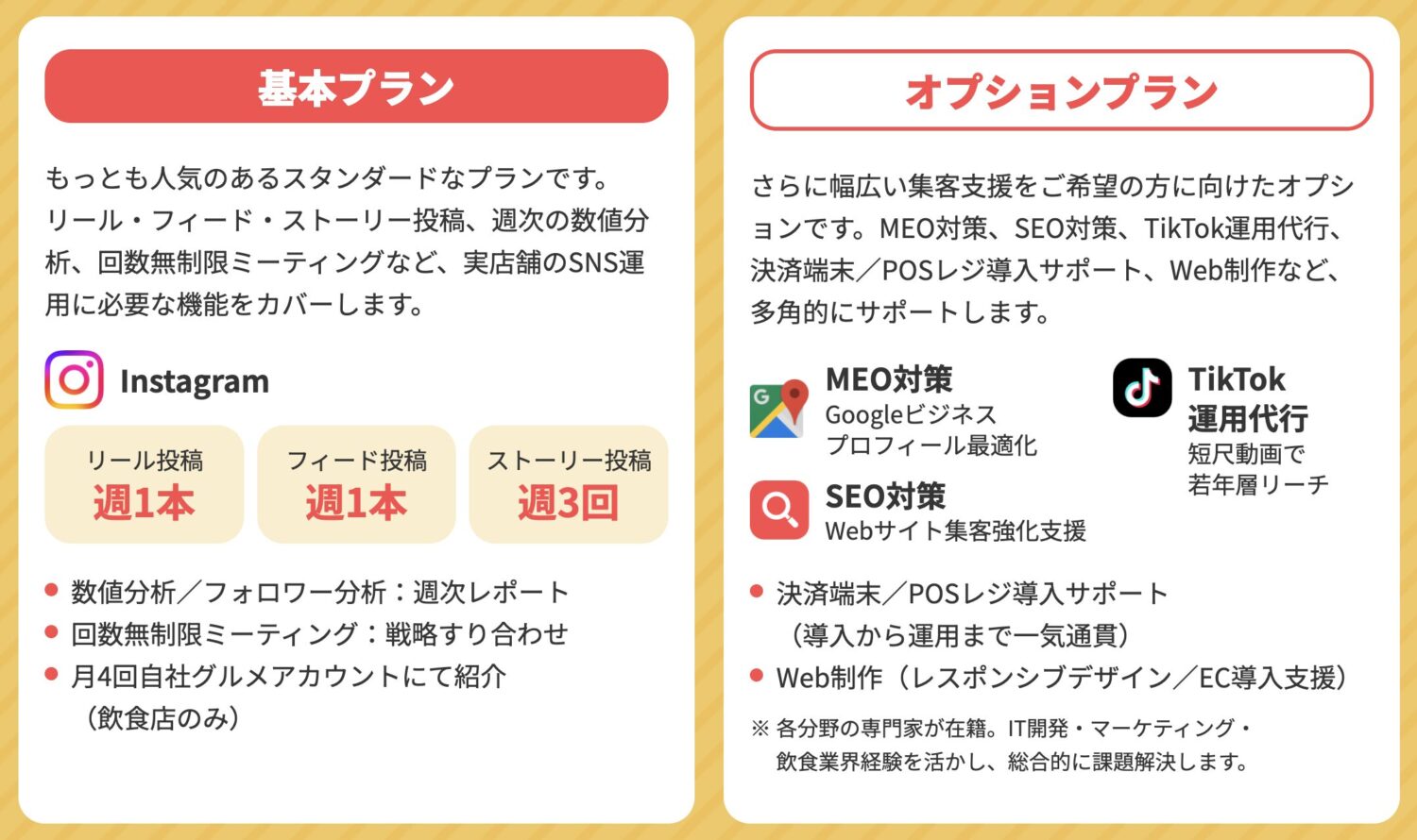 StorePro Assistのプラン
