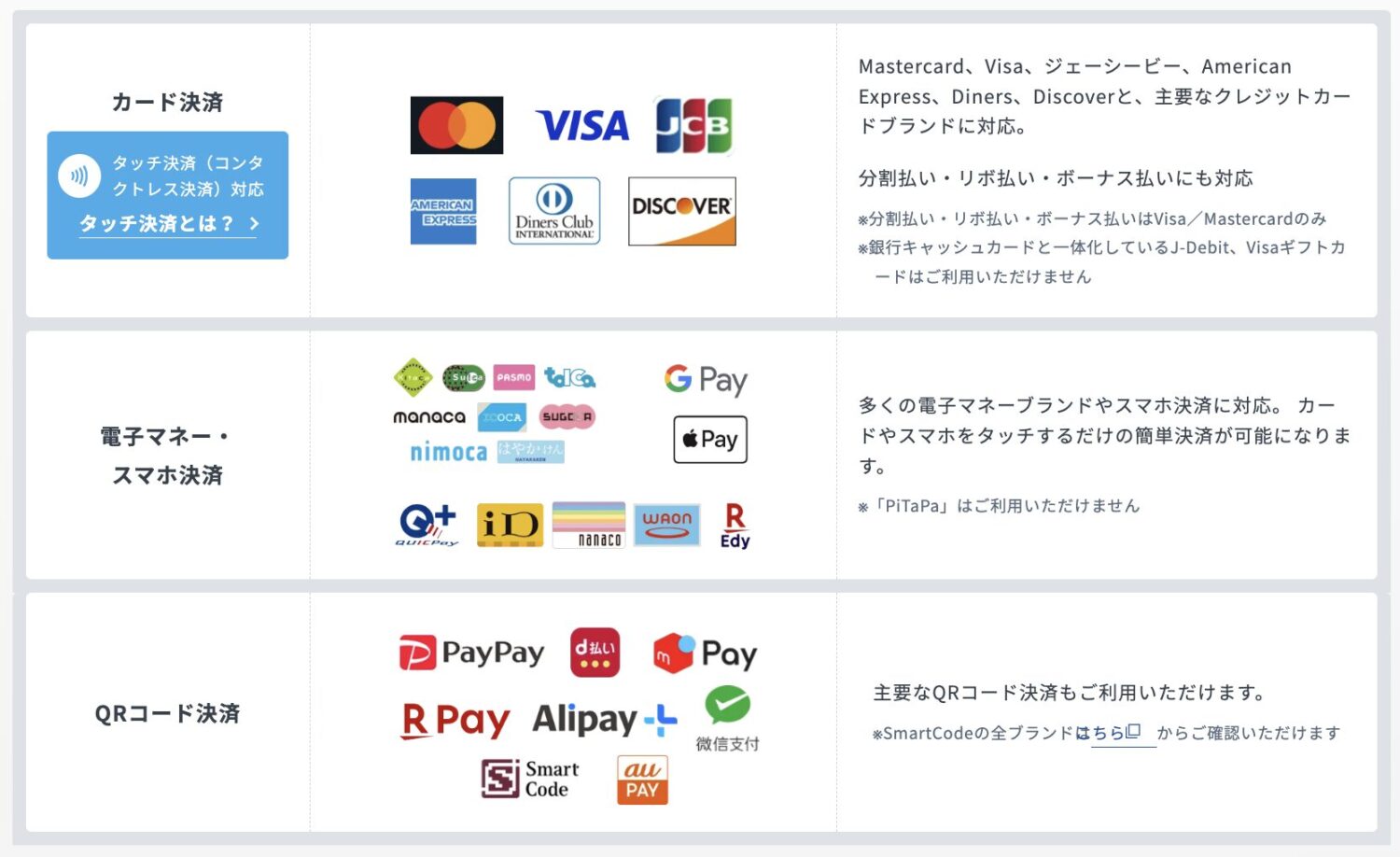 USEN PAYの決済方法