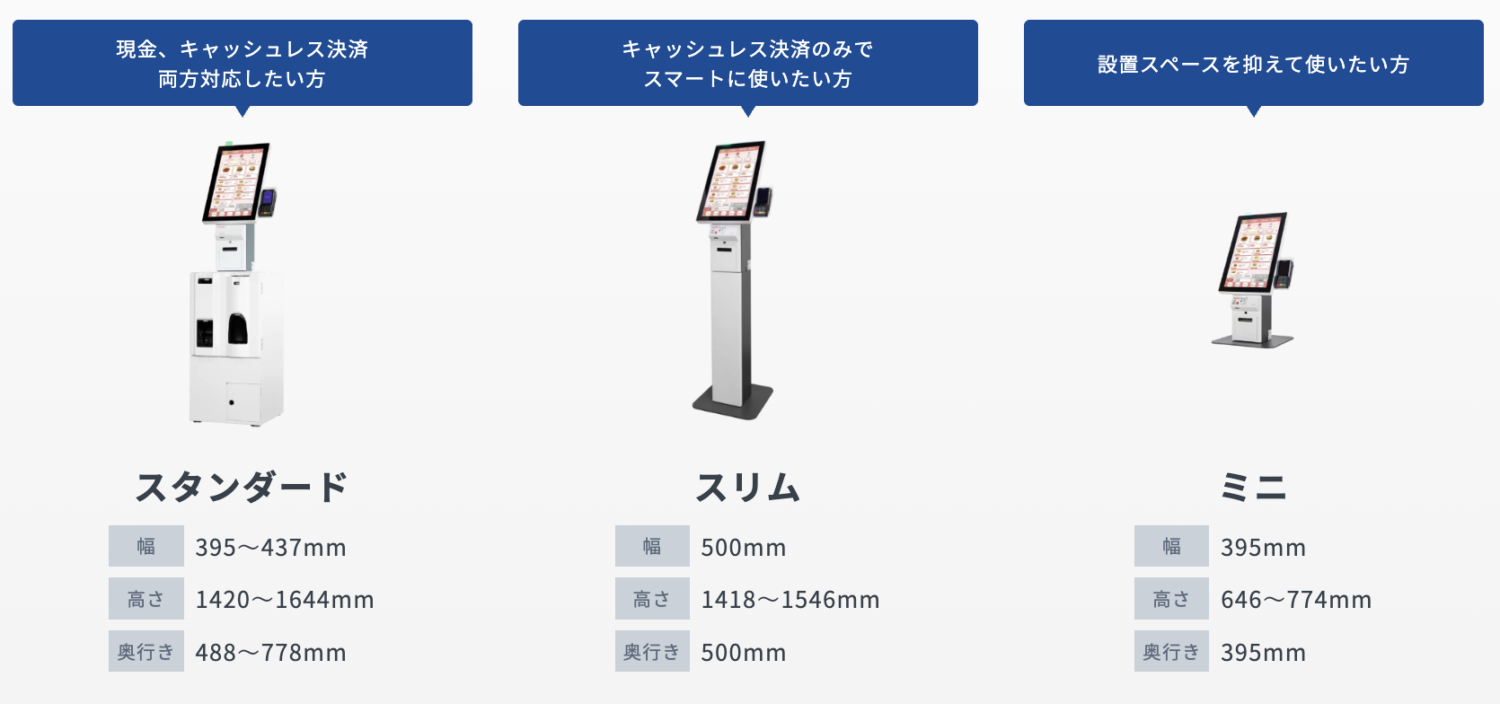 USEN Ticket & Payのセルフレジの種類