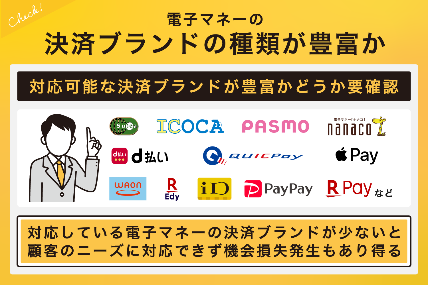3. 電子マネー決済ブランドの種類が豊富か