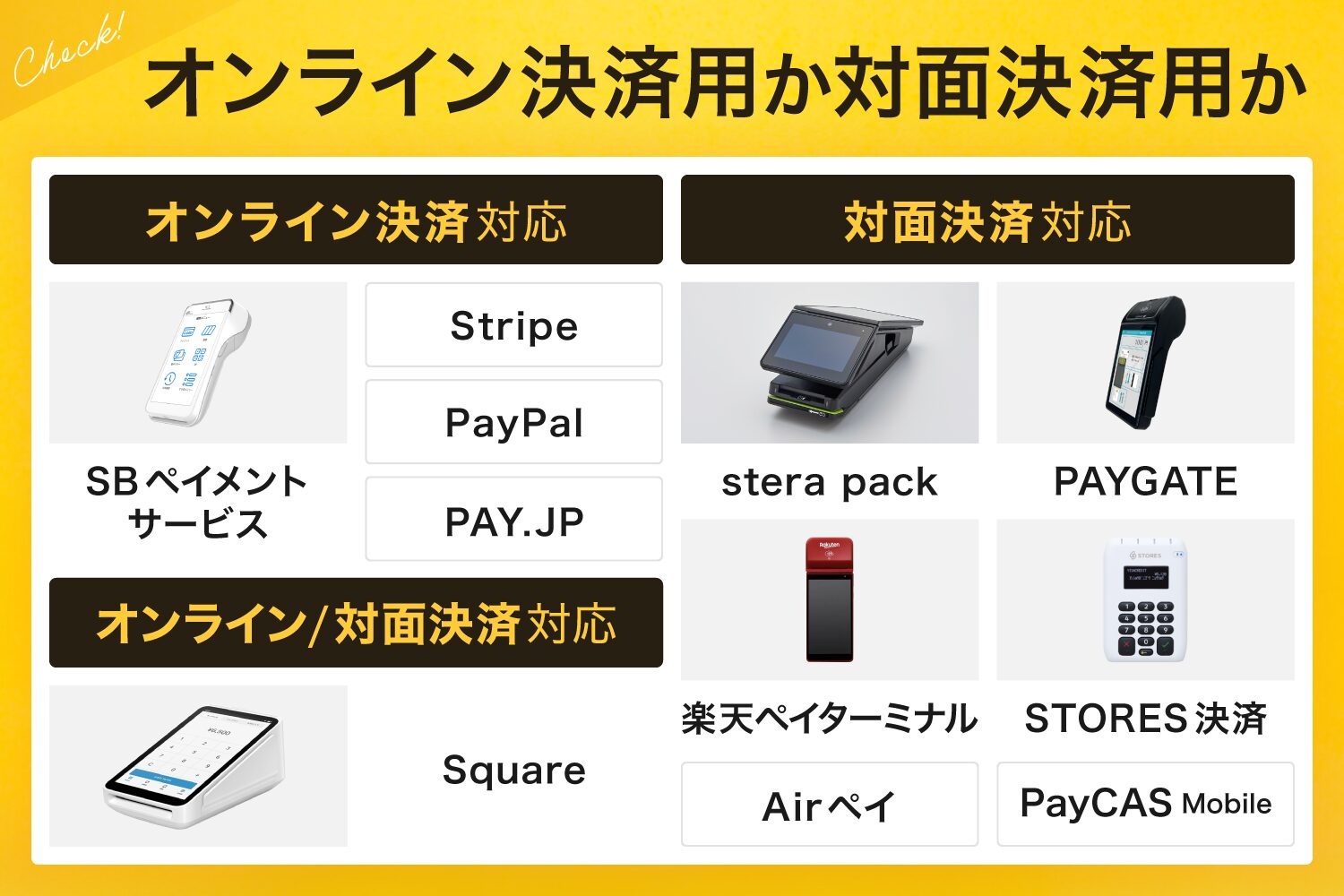 オンライン決済用か対面決済用か