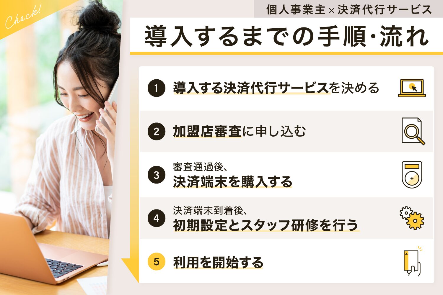 個人事業主が決済代行サービスを導入するまでの手順・流れ