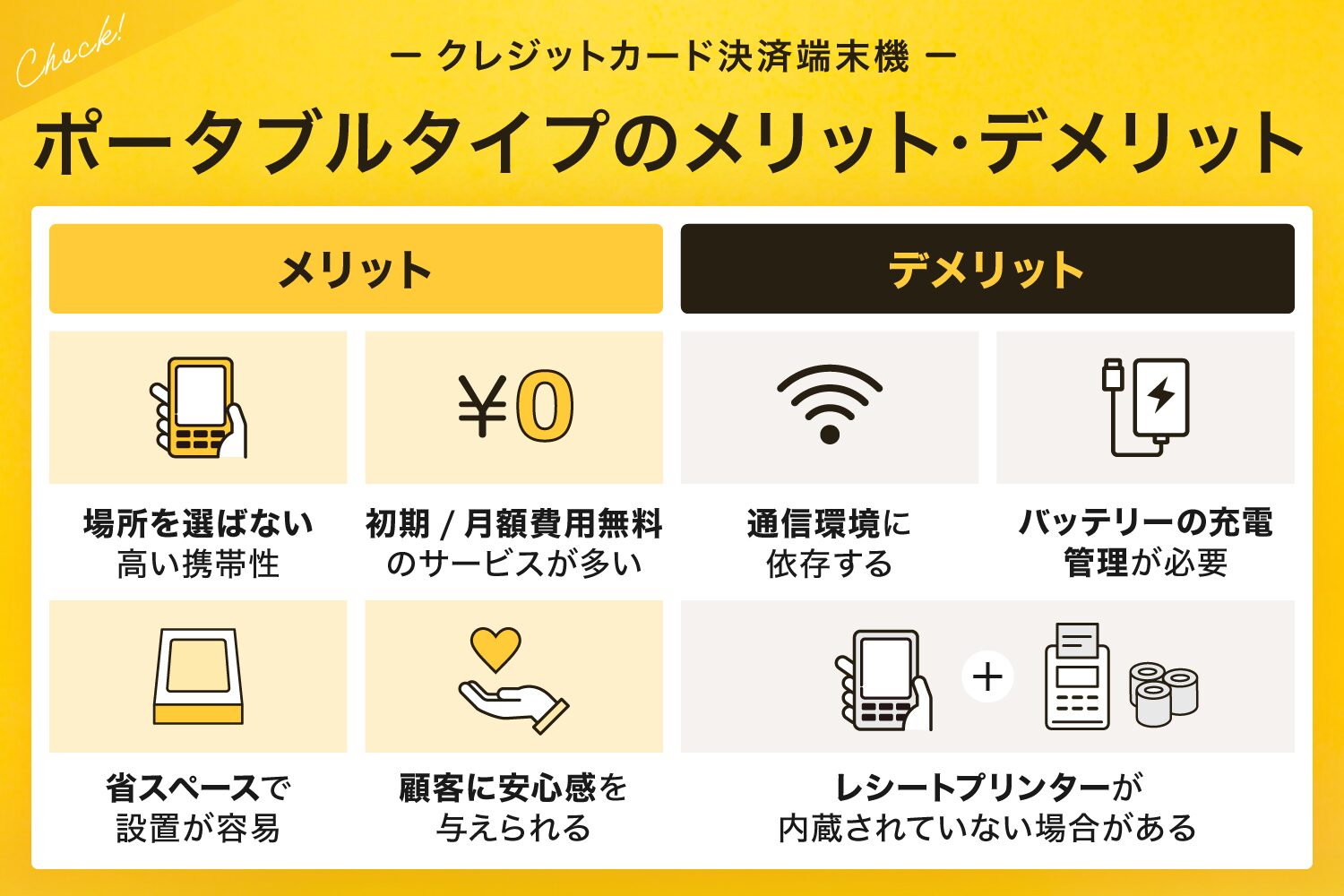 ポータブルタイプのメリット・デメリット