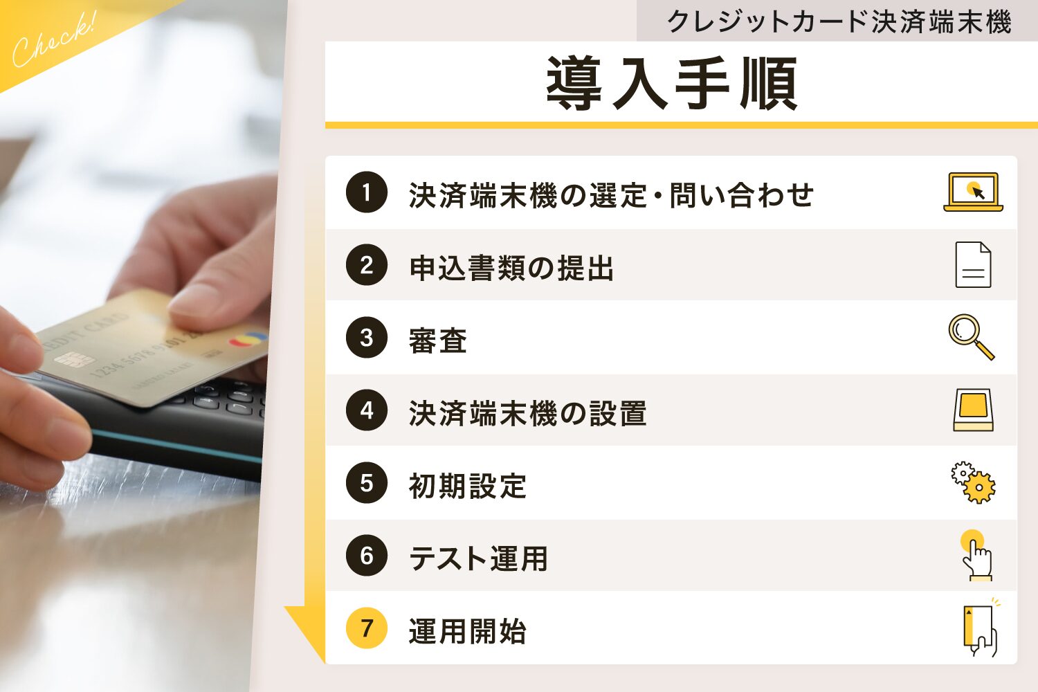 クレジットカード決済端末機の導入手順