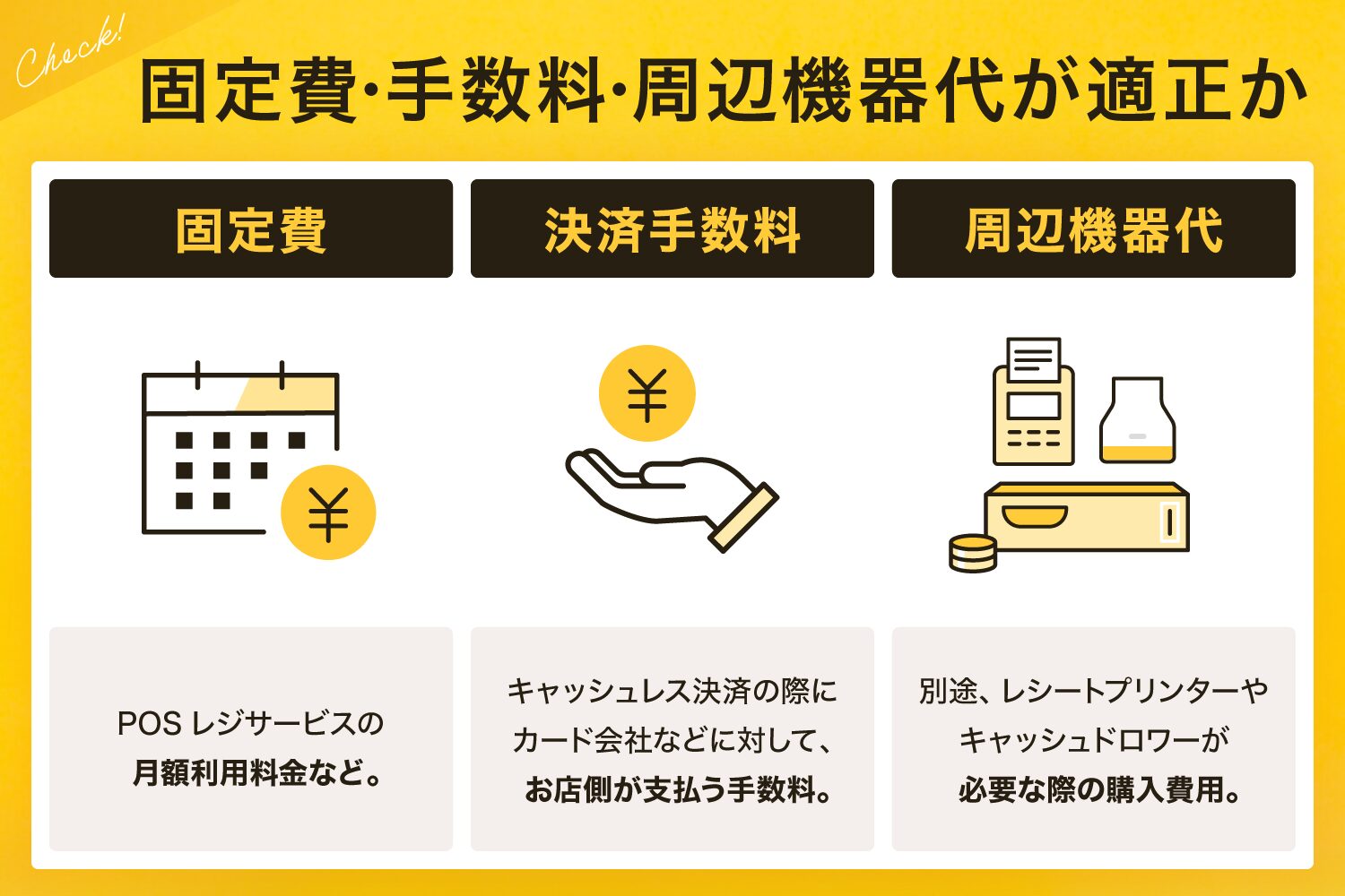 固定費・手数料・周辺機器代が適正か