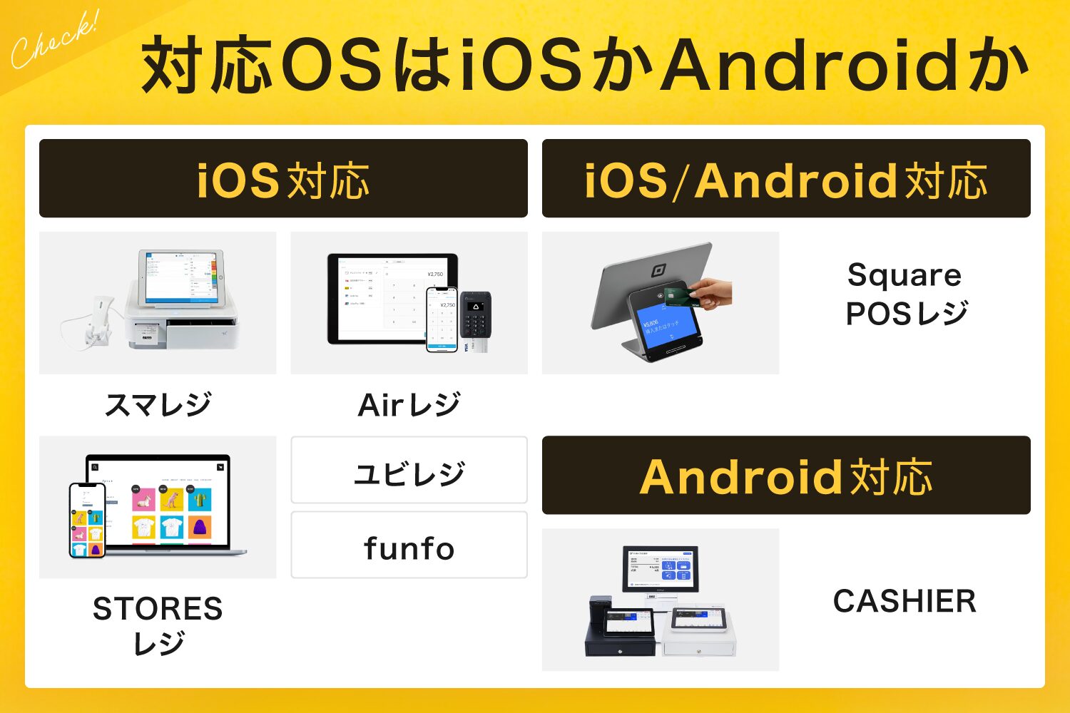 対応OSはiOSかAndroidか