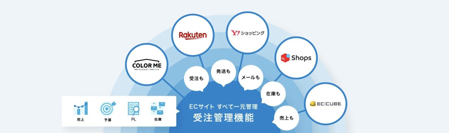 スマレジの受注管理機能
