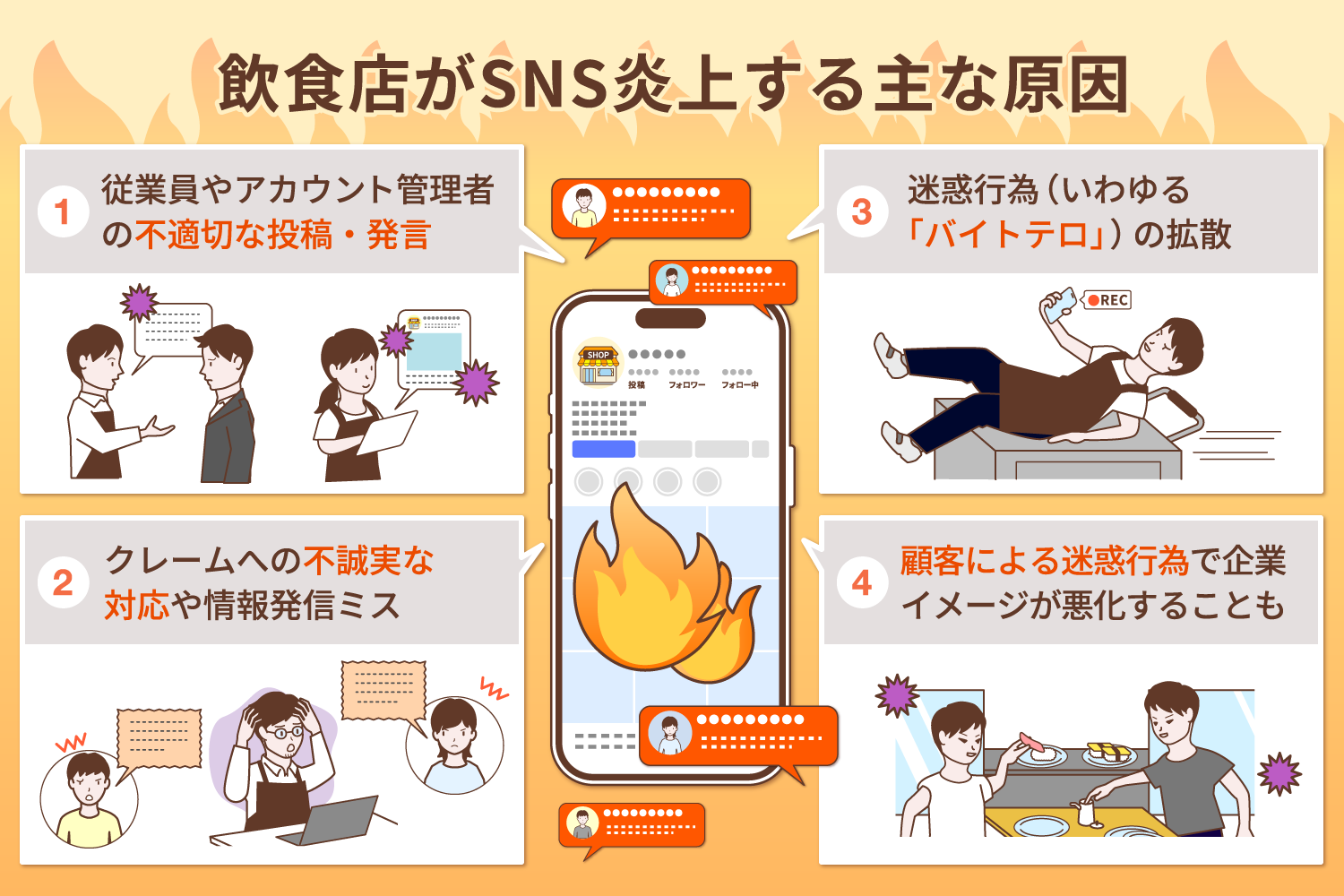 飲食店がSNS炎上する主な原因