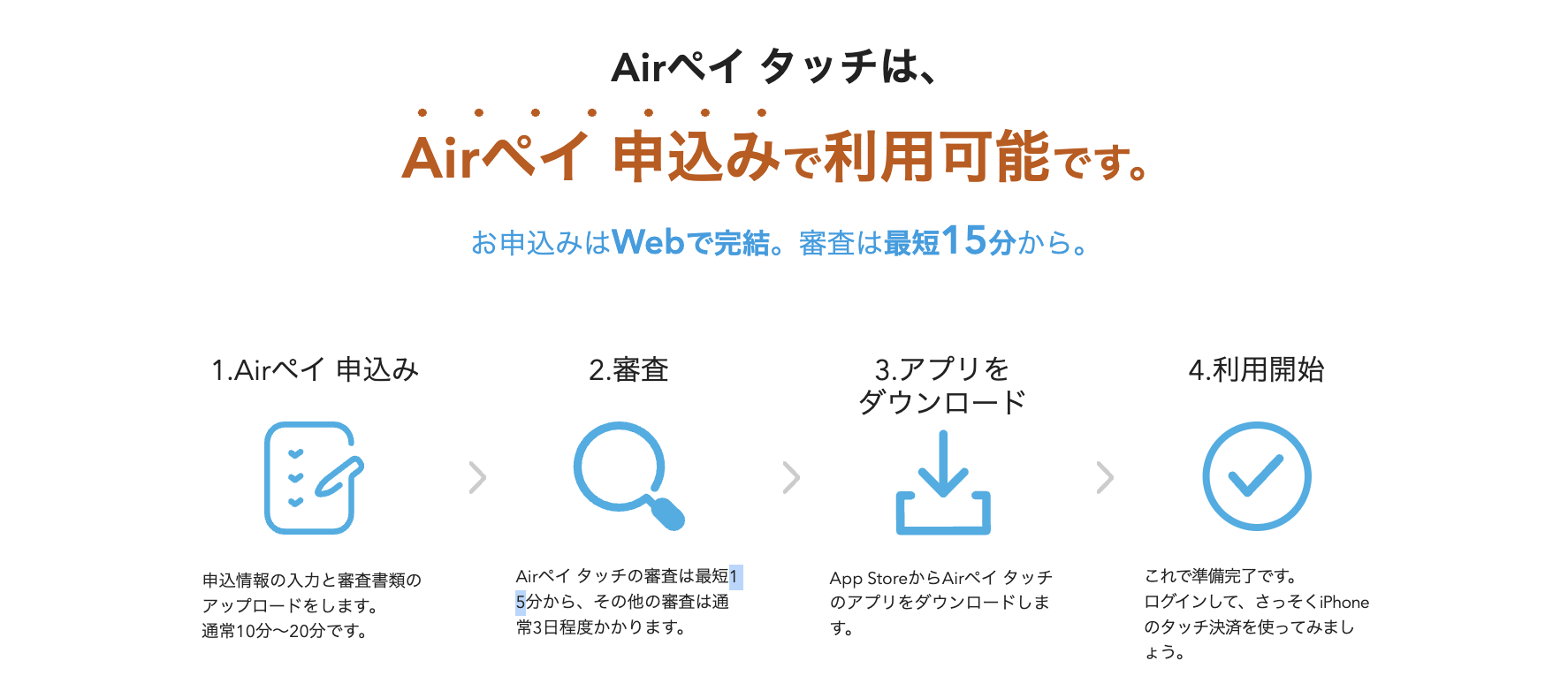 Airペイ タッチの導入手順