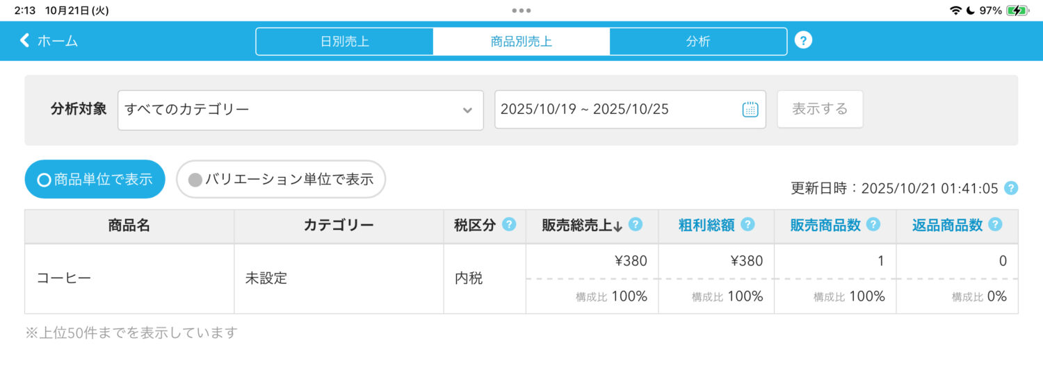 「商品別売上」画面では、商品別に販売総売上や販売数などを確認
