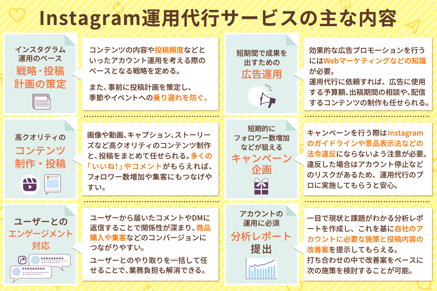 Instagram運用代行サービスの主な内容