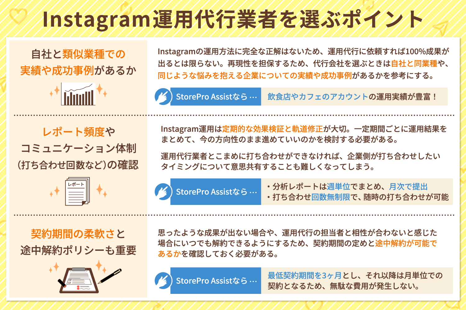 Instagram運用代行業者を選ぶポイント