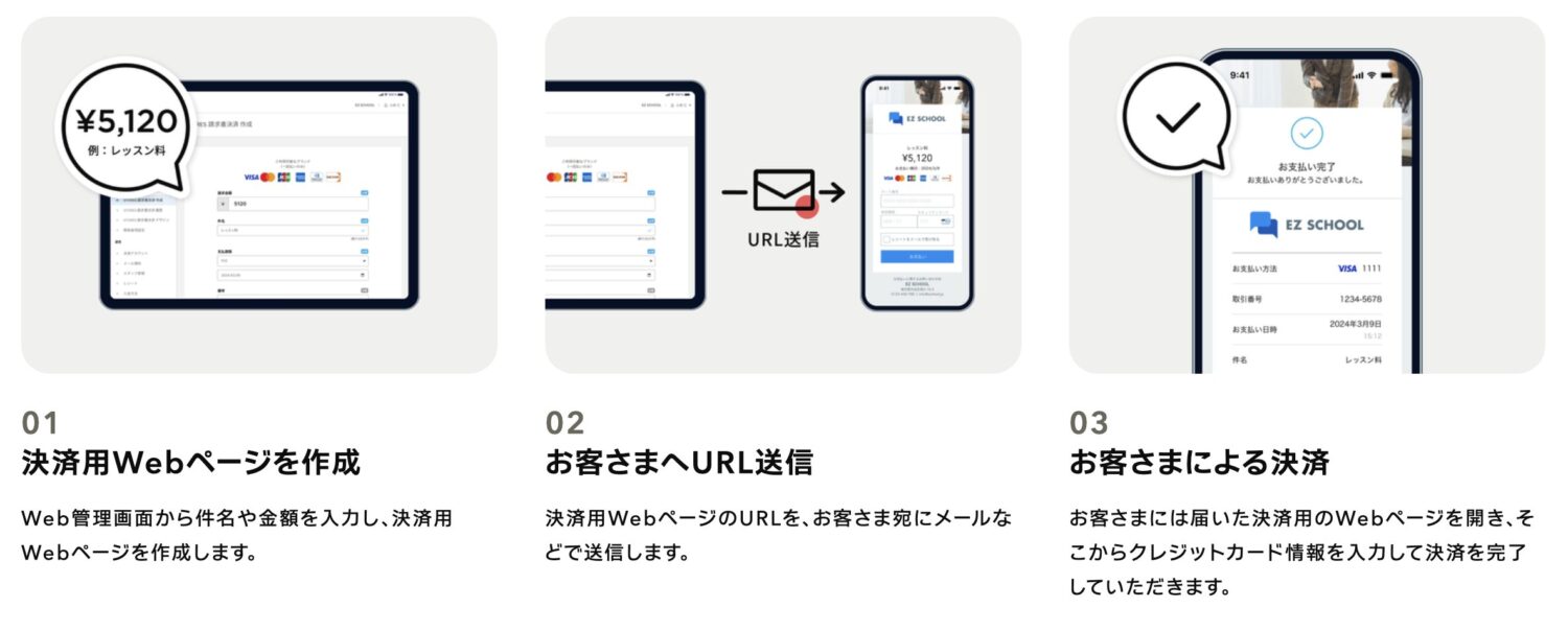 STORESオンライン請求書