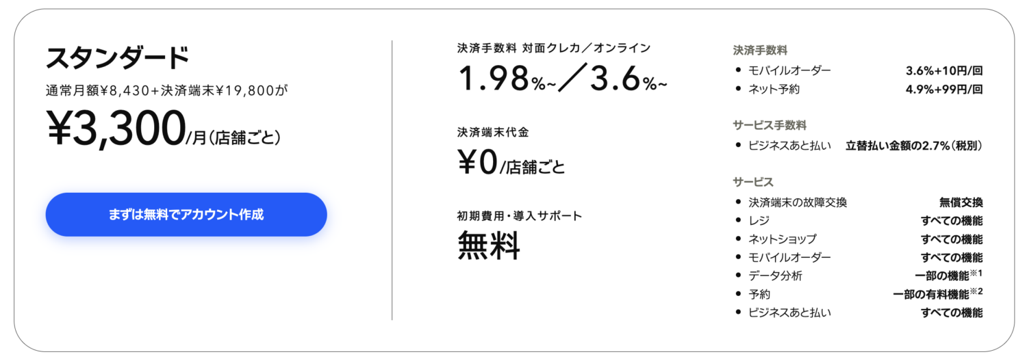 STORES決済のスタンダードプラン