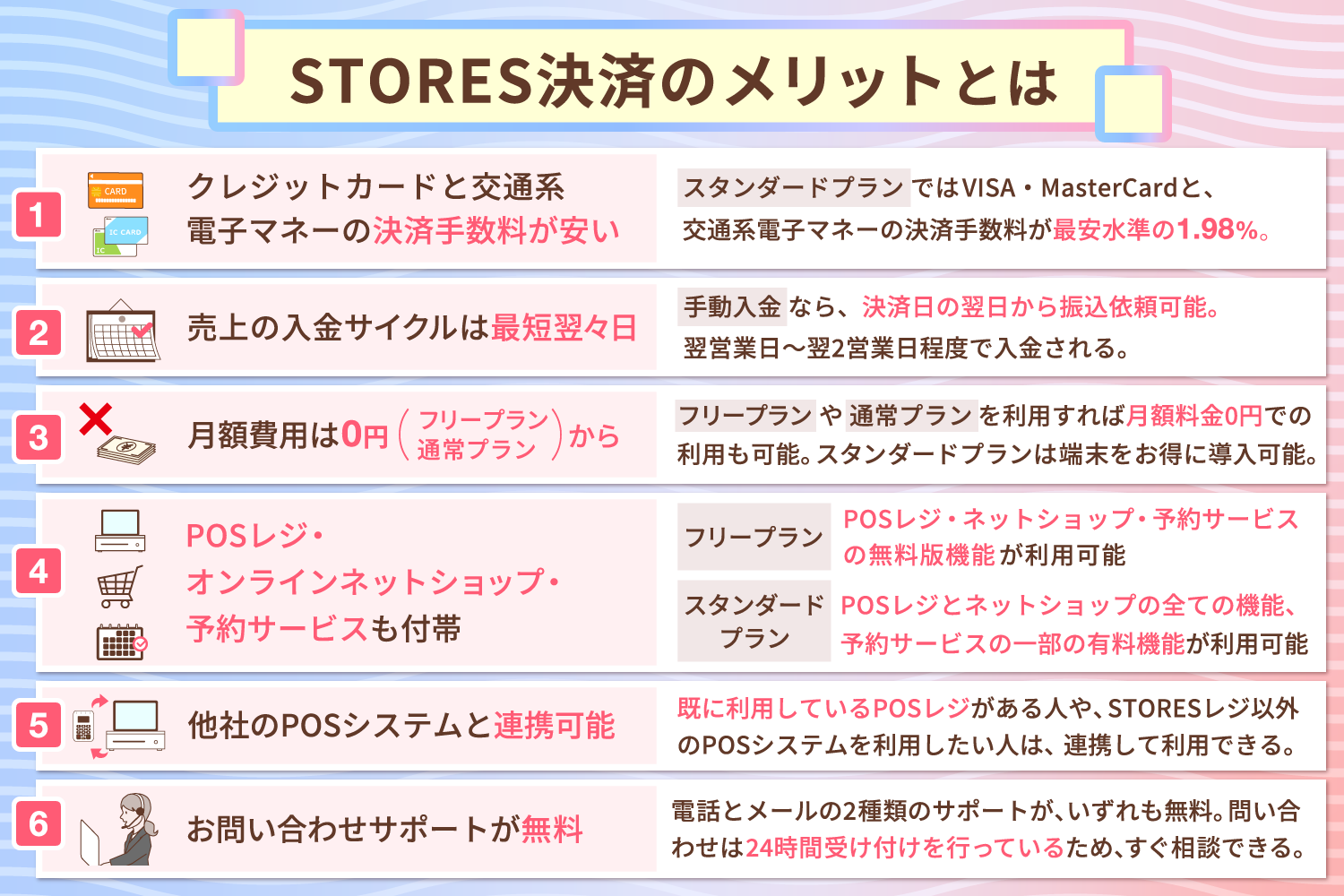 STORES決済のメリットとは