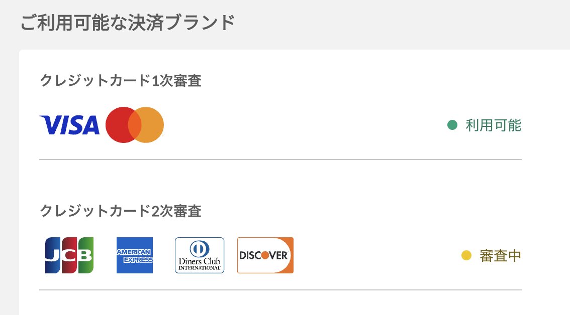 STORES決済の審査中の管理画面